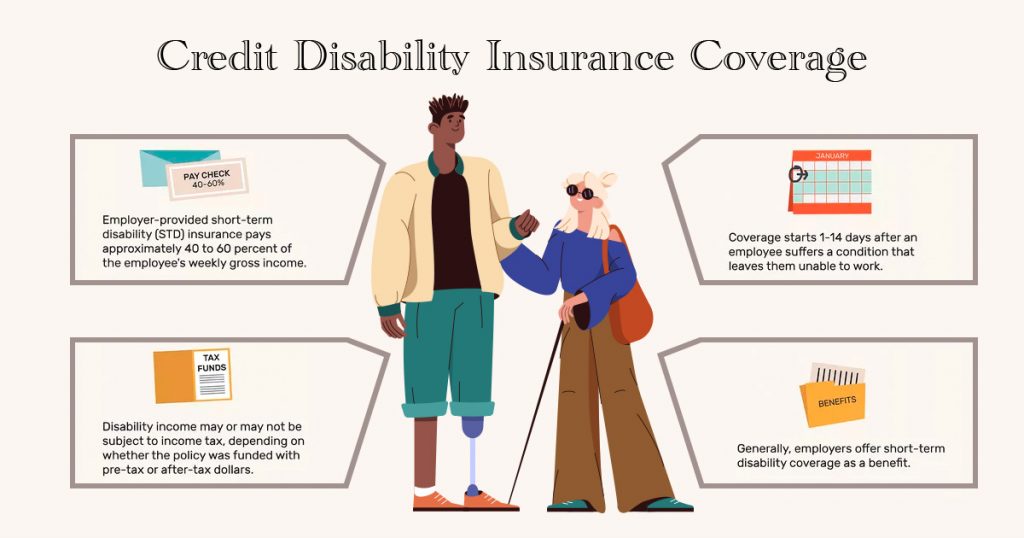 what is credit disability insurance