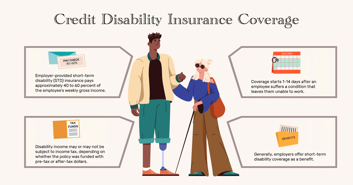 what is credit disability insurance