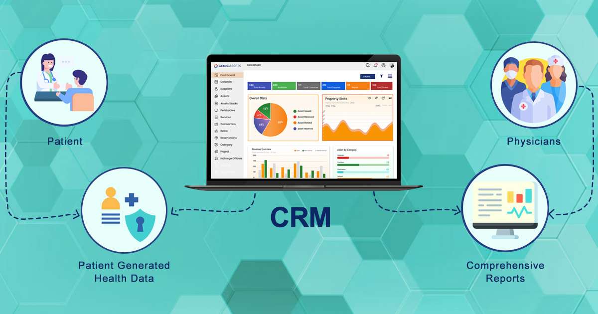 crm healthcare