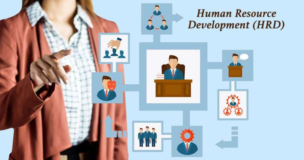 human resource development