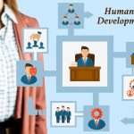 human resource development