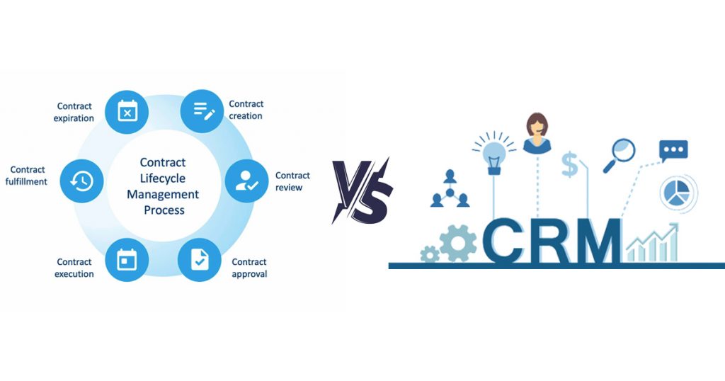 clm-vs-crm