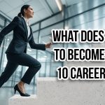 How to become a CFO